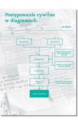 Prawo w diagramach. Proces Cywilny - Mariusz Sorysz - Ebook - 978-83-65721-77-8