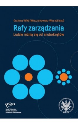 Rafy zarządzania