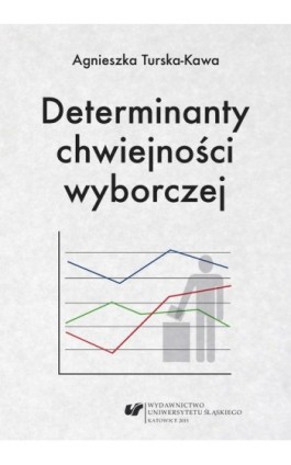 Determinanty chwiejności wyborczej - Agnieszka Turska-Kawa - Ebook - 978-83-8012-393-9