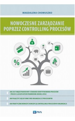 Nowoczesne zarządzanie poprzez controlling procesów - Magdalena Chomuszko - Ebook - 978-83-011-8430-8