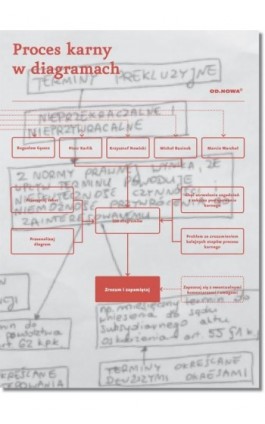 Proces karny w diagramach - Praca zbiorowa - Ebook - 978-83-65721-76-1