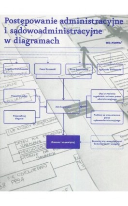 Postępowanie administracyjne i sądowoadministracyjne w diagramach - Praca zbiorowa - Ebook - 978-83-66265-04-2