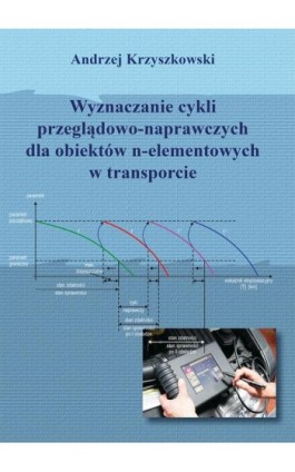 Wyznaczanie cykli przeglądowo-naprawczych dla obiektów n-elementowych w transporcie - Andrzej Krzyszkowski - Ebook - 978-83-66017-25-2
