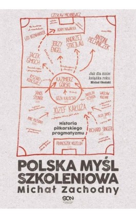 Polska myśl szkoleniowa. Historia piłkarskiego pragmatyzmu - Michał Zachodny - Ebook - 978-83-8210-505-6