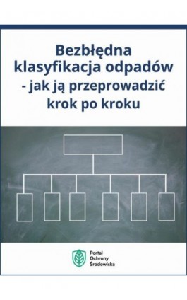 Bezbłędna klasyfikacja odpadów - jak ją przeprowadzić krok po kroku - Danuta Walaszek - Ebook - 978-83-8344-252-5