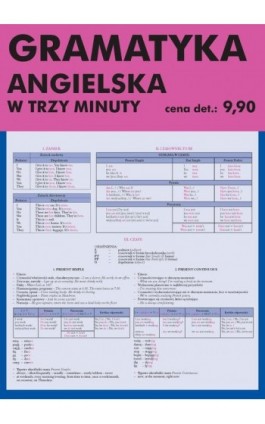 Gramatyka angielska w trzy minuty - Agnieszka Klucznik - Ebook - 978-83-67523-03-5