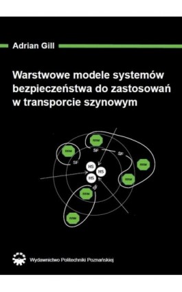 Warstwowe modele systemów bezpieczeństwa do zastosowań w transporcie szynowym - Adrian Gill - Ebook - 978-83-7775-517-4